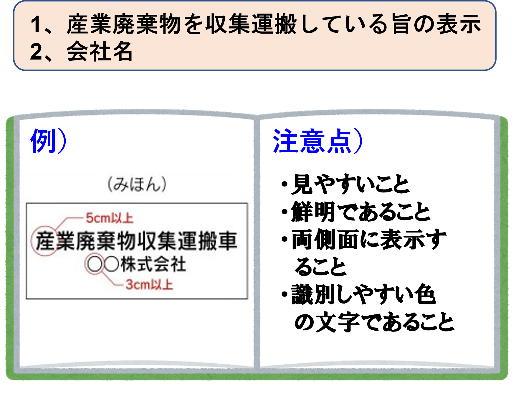 法律で定義されている産業廃棄物を自社運搬する際に、車両両側面に表示する看板の記載方法