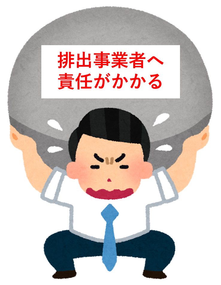 排出事業者へ重くかかる責任